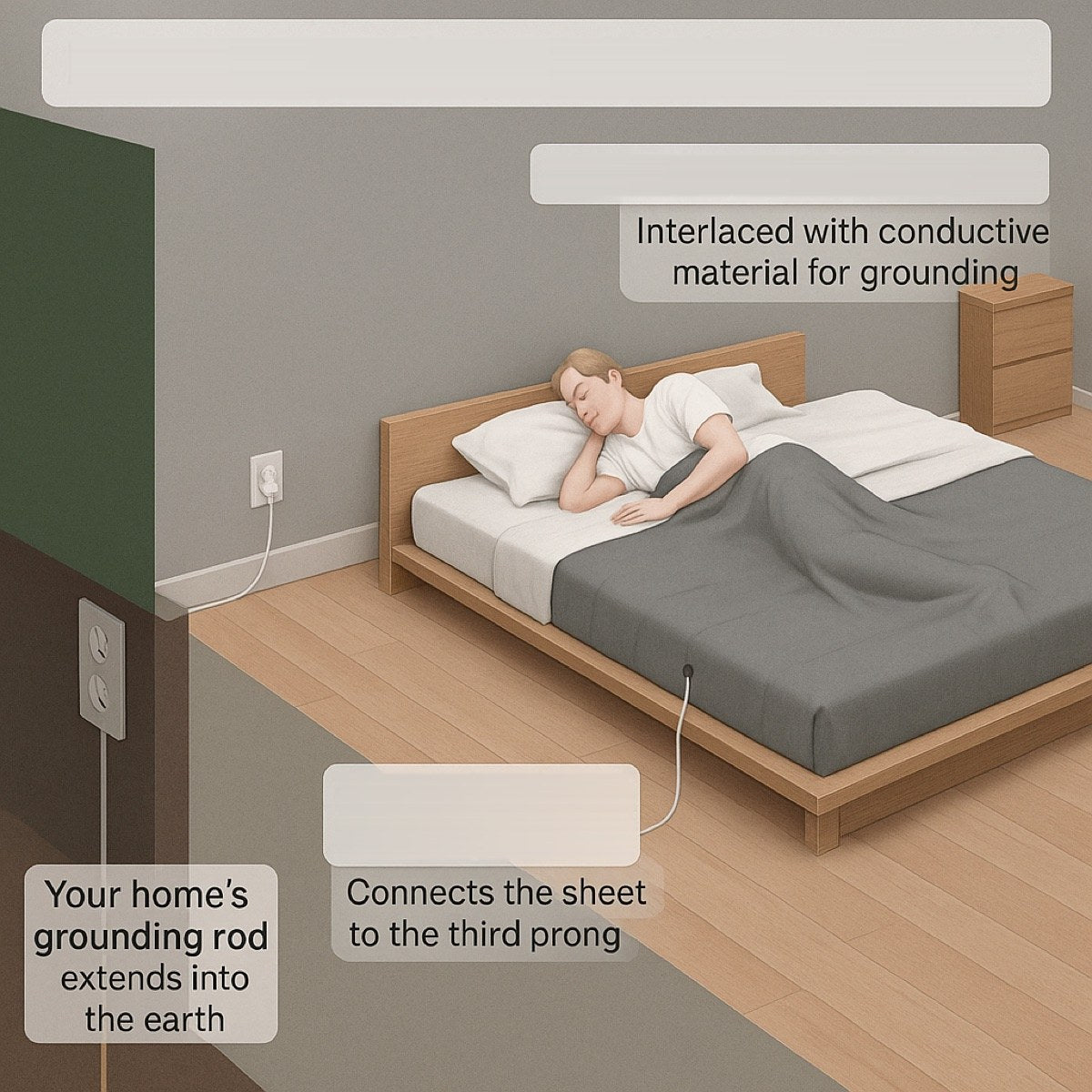 Terrafirm Grounding Bed Sheet — 1 bed