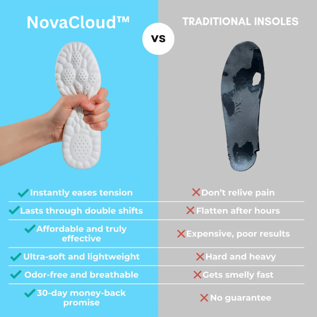NovaCloud Insoles