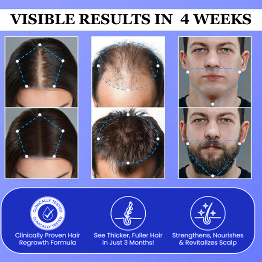 NovaLife Roll-On Hair Growth Serum