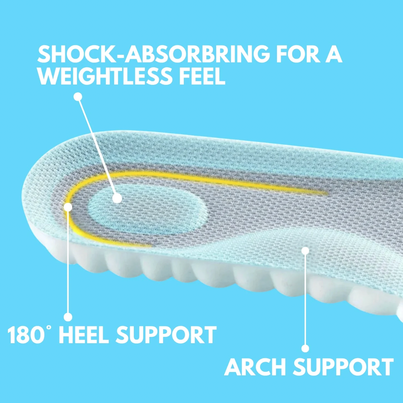 NovaCloud Insoles