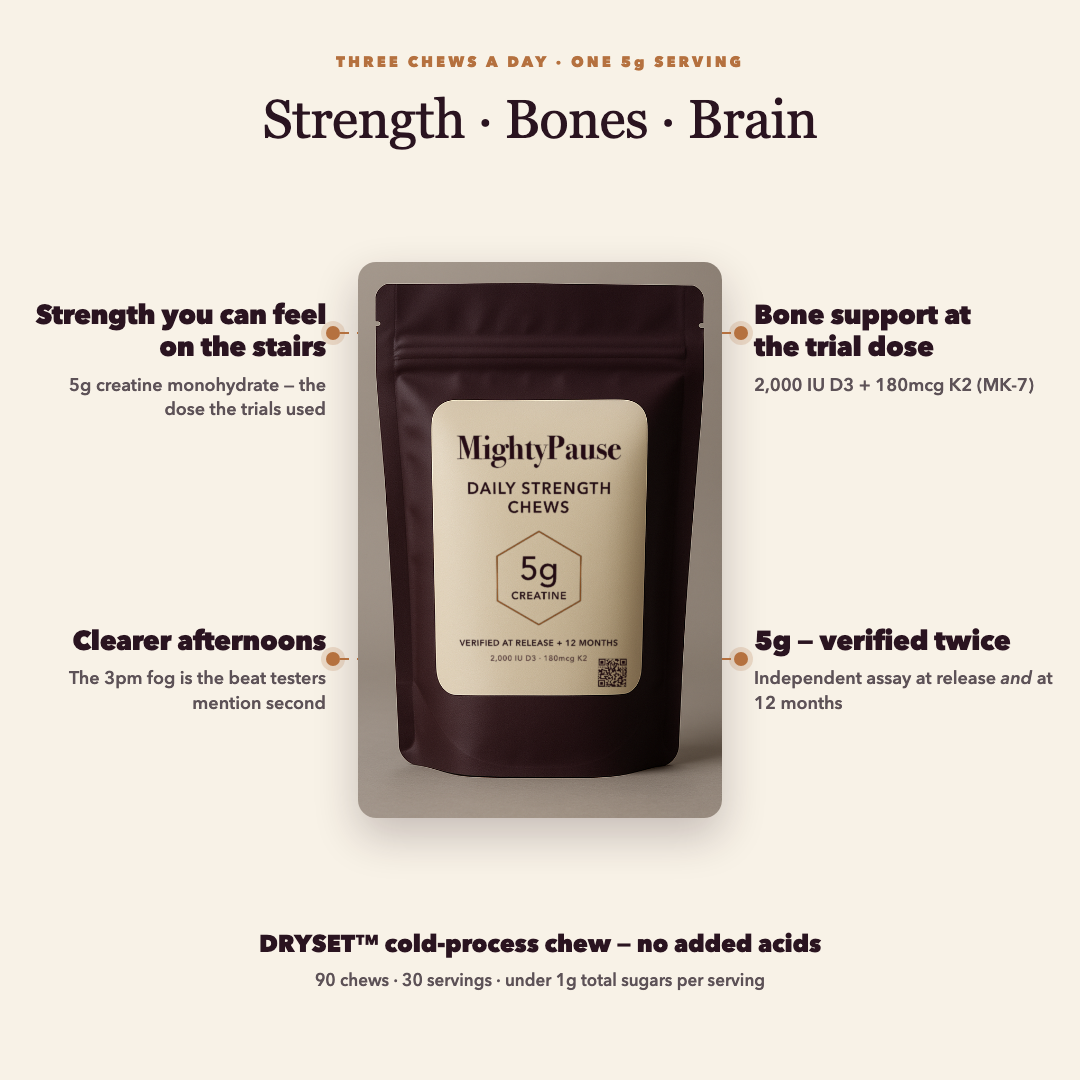 MightyPause Daily Strength Chews — 1 Pouch (one-time)
