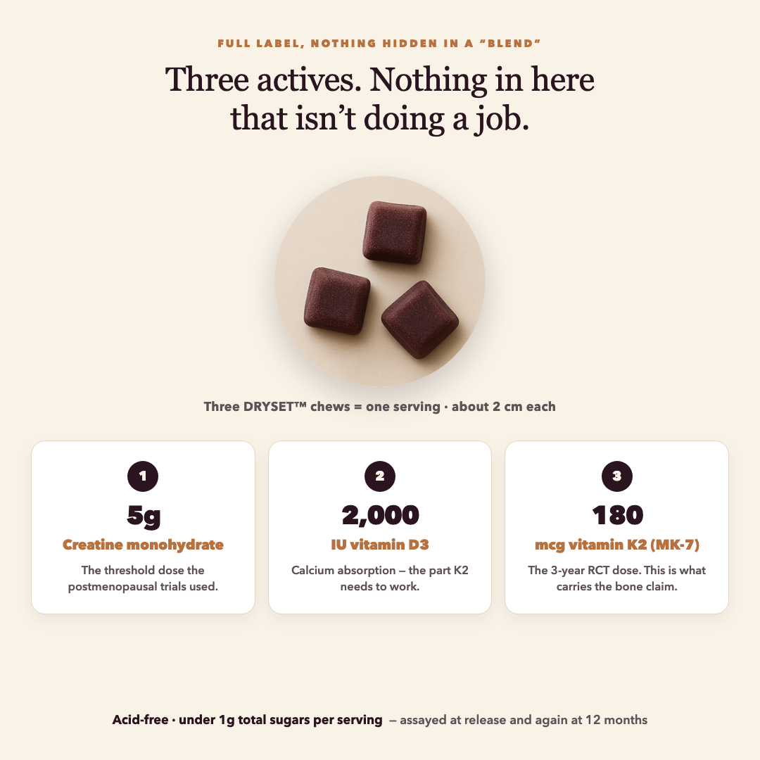 MightyPause Daily Strength Chews — 1 Pouch