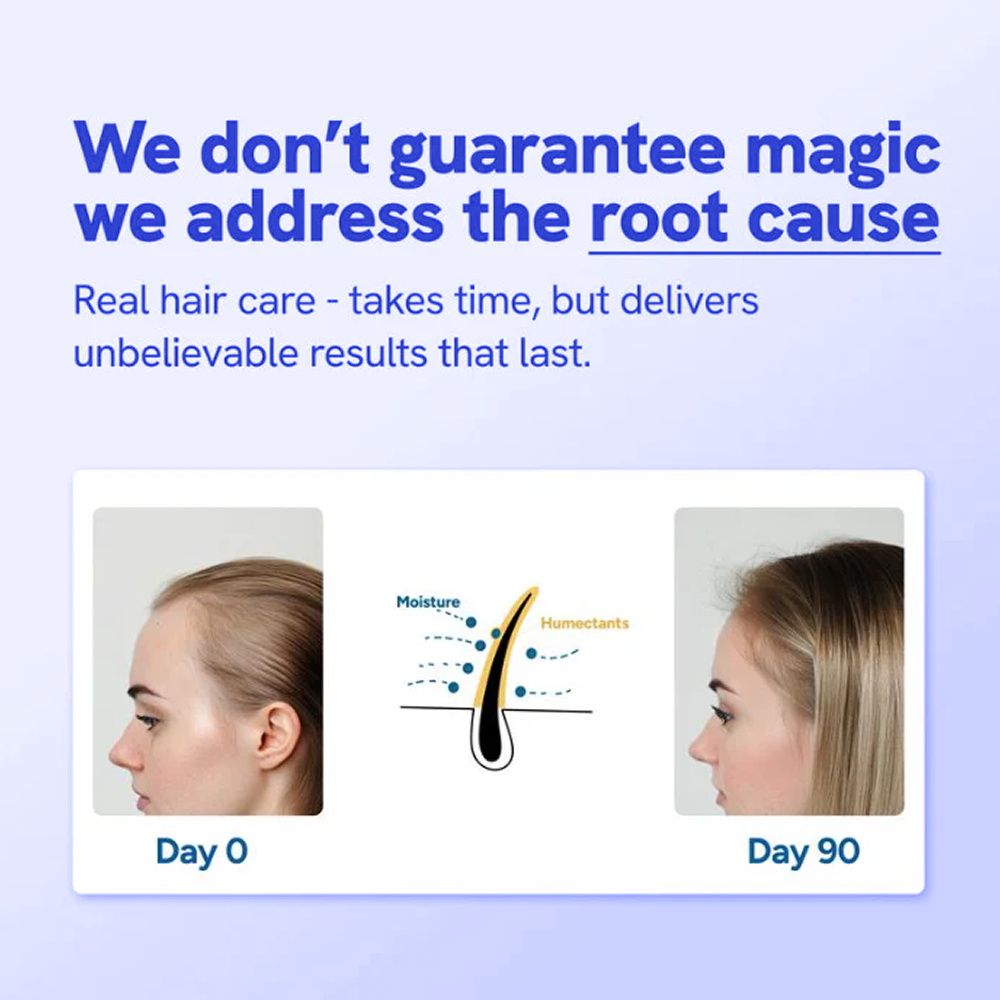 NovaLife Roll-On Hair Growth Serum